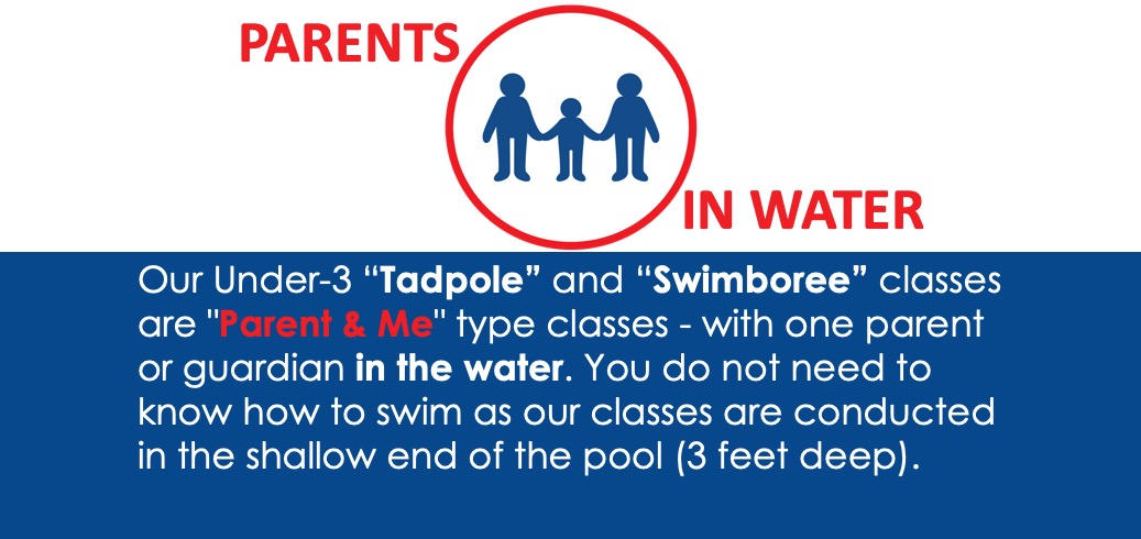 Parents In Water graphic