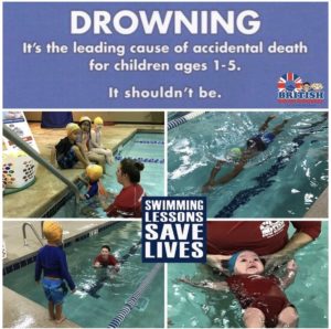 swimming lessons saves lives graphic